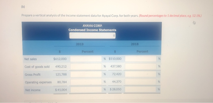 Statement For the Years Ended December 31 2019 2018 Net sales $612,000