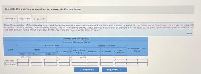 in the tabs below. Shew the acquistien of the intang ble assets