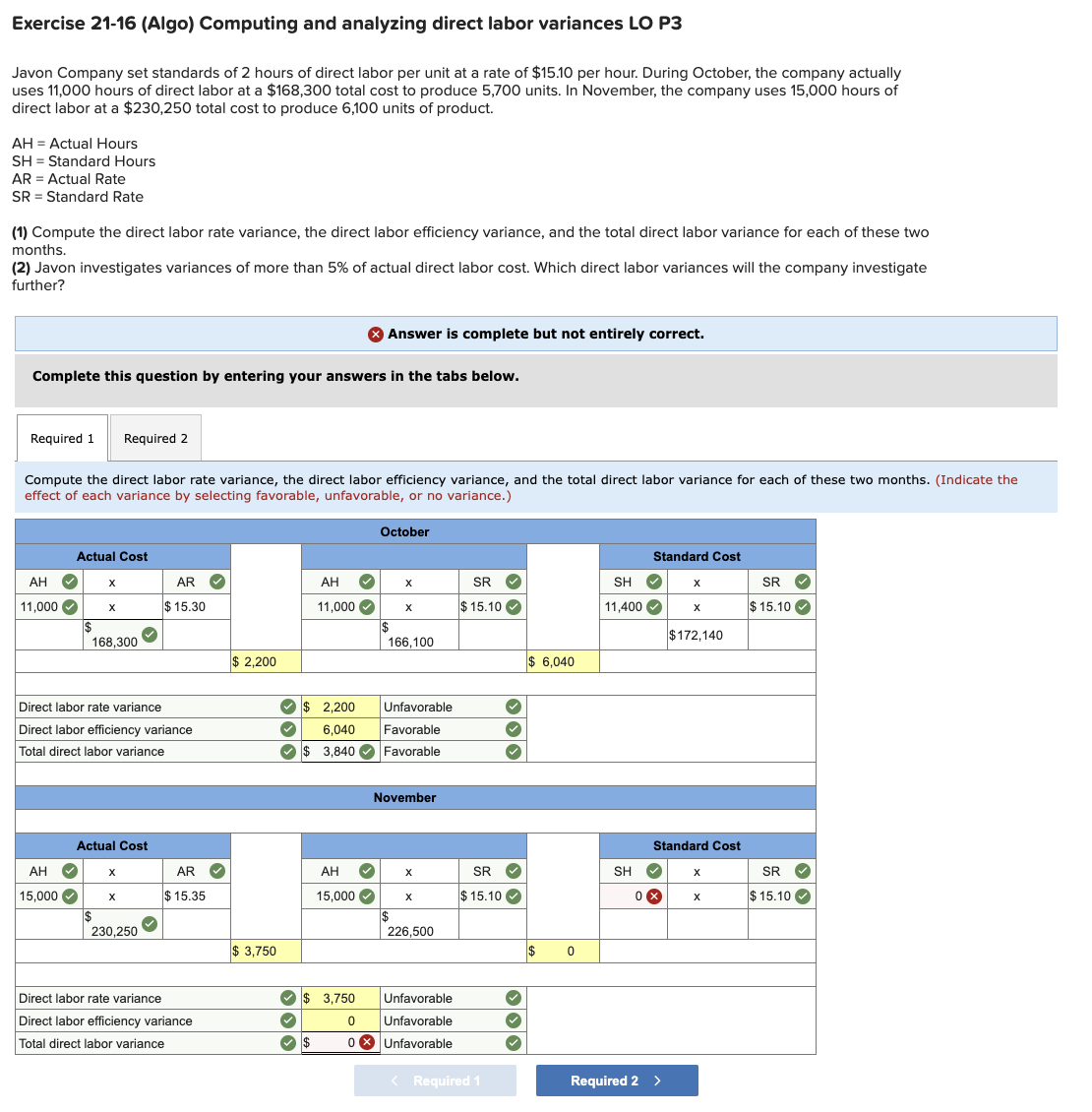  Exercise 21-16(Algo) Computing and analyzing direct labor variances LO P3 Javon