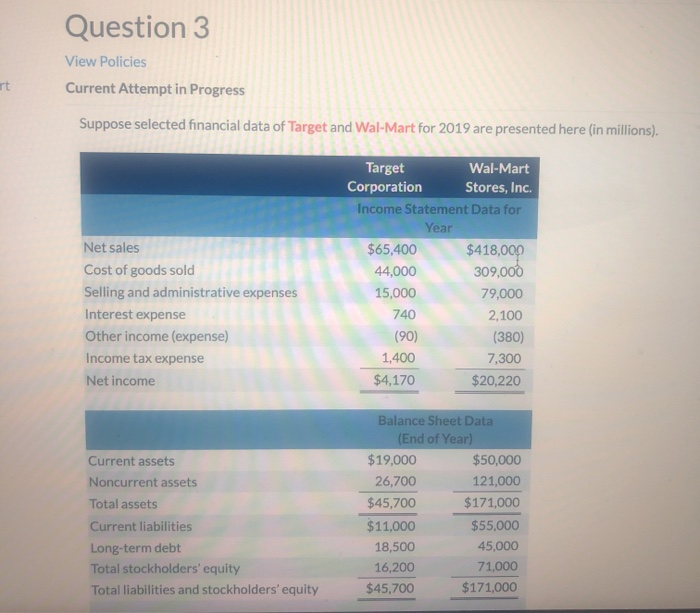  Question 3 View Policies Current Attempt in Progress Suppose selected financial