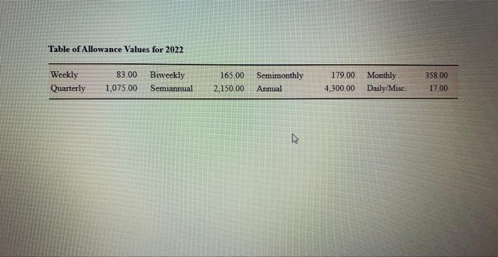 app and it lrevwnts others from being able to help pls &