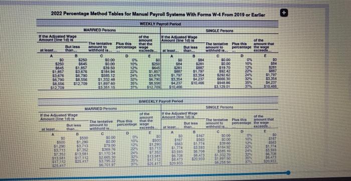 thx :) To compute the tax using the percentage method for Manual