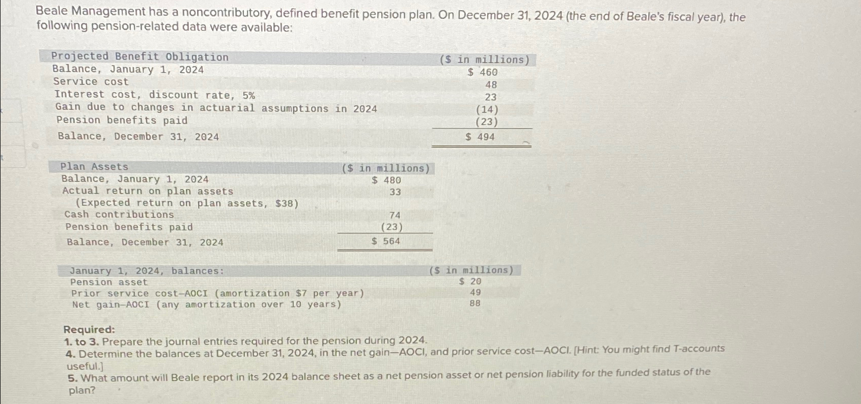  Beale Management has a noncontributory, defined benefit pension plan. On December