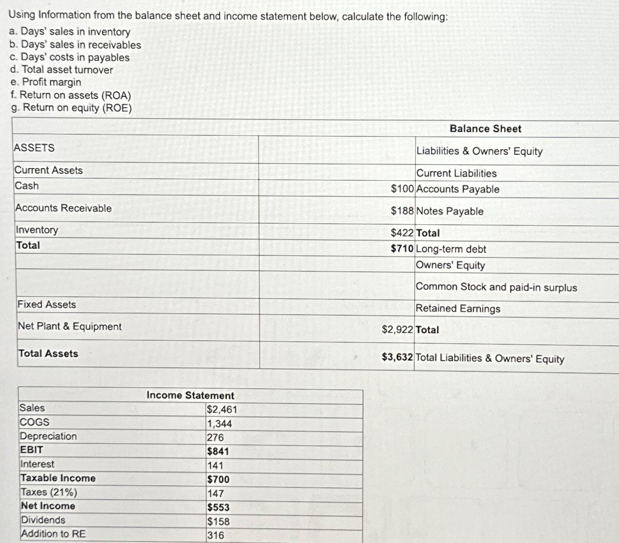  Using Information from the balance sheet and income statement below, calculate