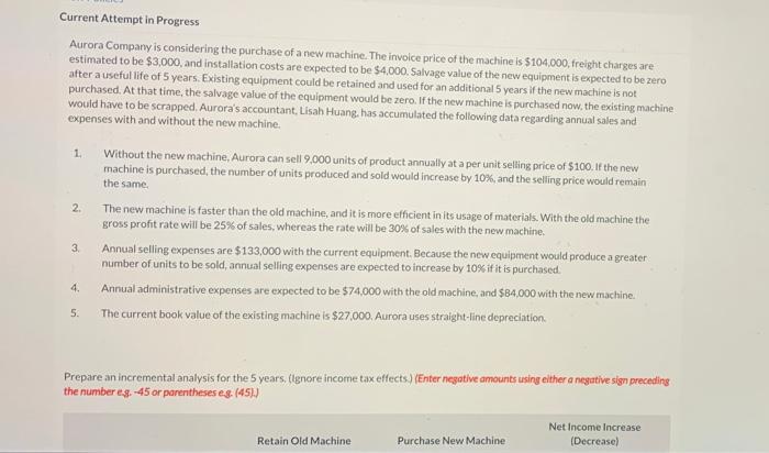  Current Attempt in Progress a Aurora Company is considering the purchase