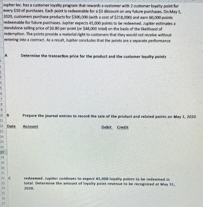  Jupiter Inc. has a customer loyalty program that rewards a customer