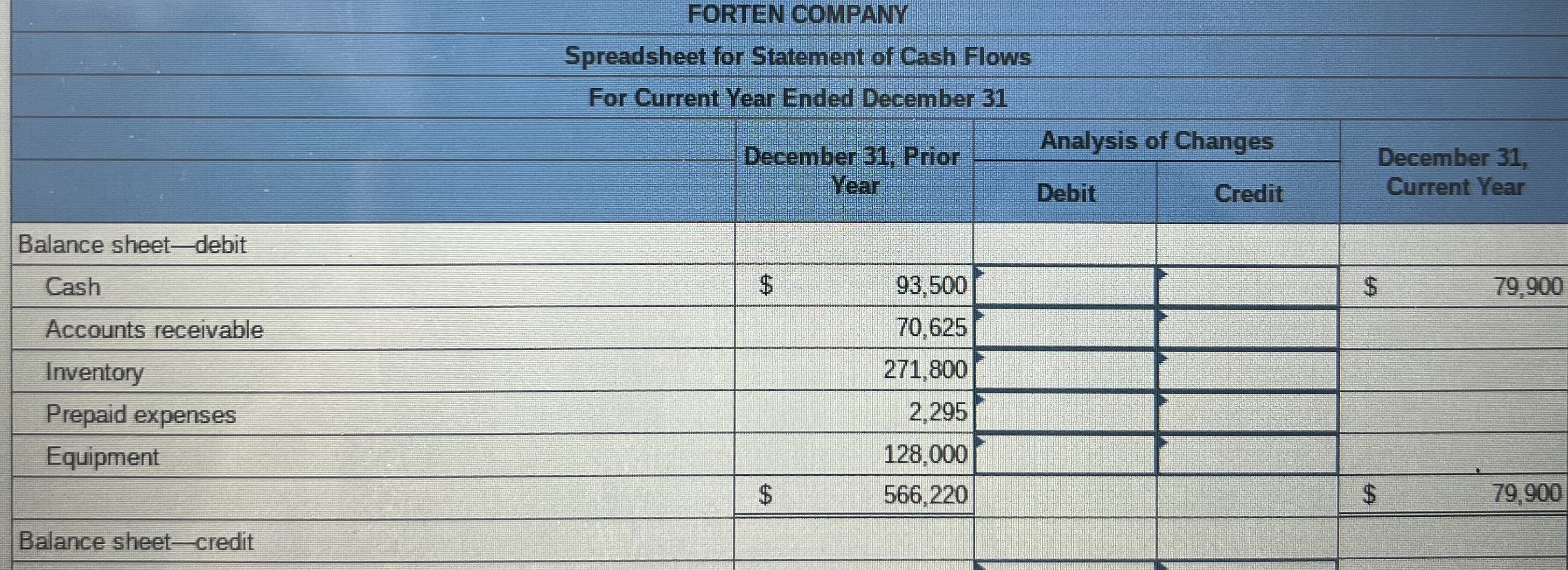 (3) all purchases of inventory are on credit, and (4) all debits