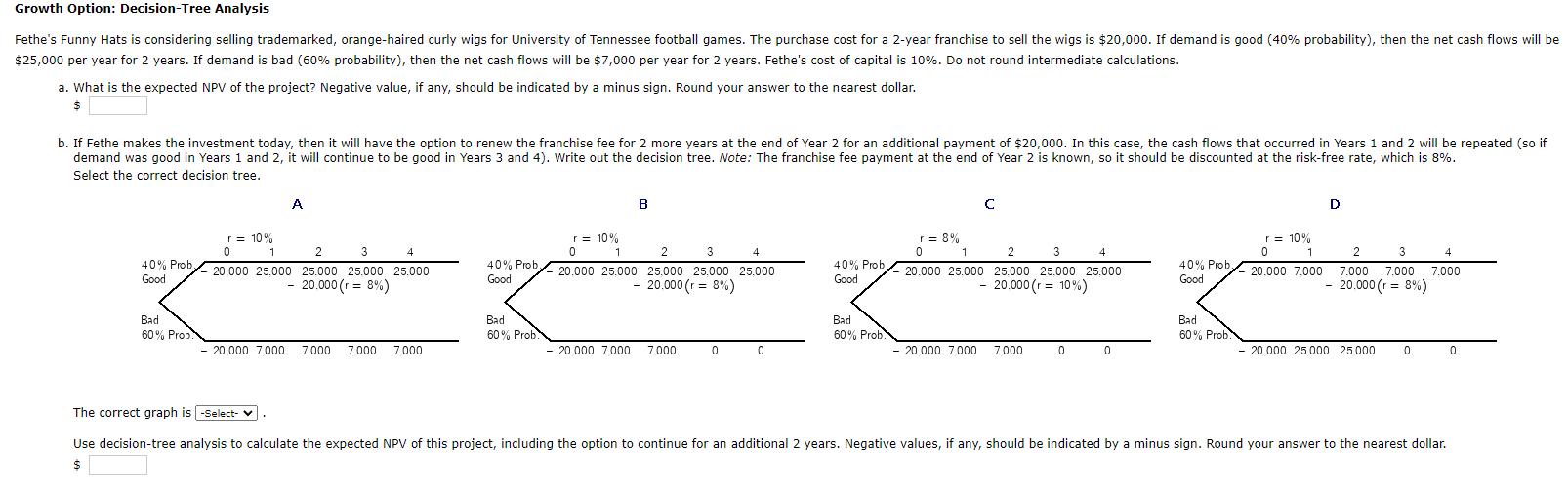 Growth Option: Decision-Tree Analysis Fethe's Funny Hats is considering selling trademarked, orange-haired