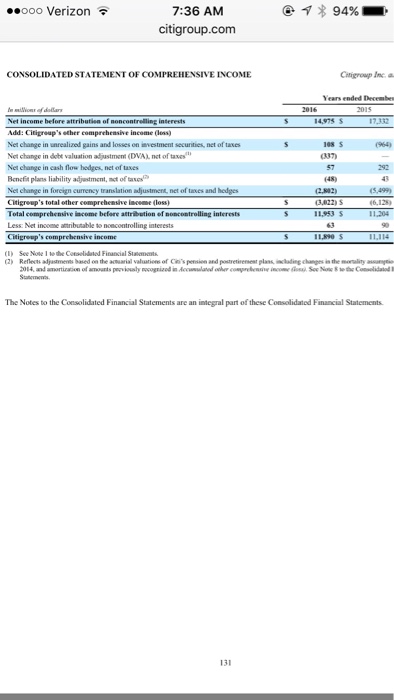 for this assignment is to find projections from 2017-2020 for income statement