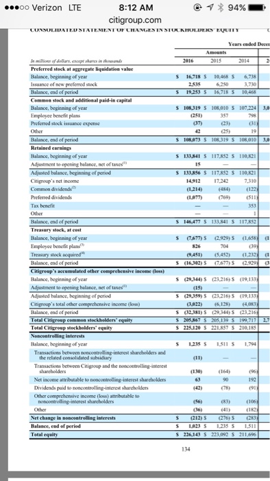 proforma. Please help using information below. oo Verizon LTE * 94%- 8:14