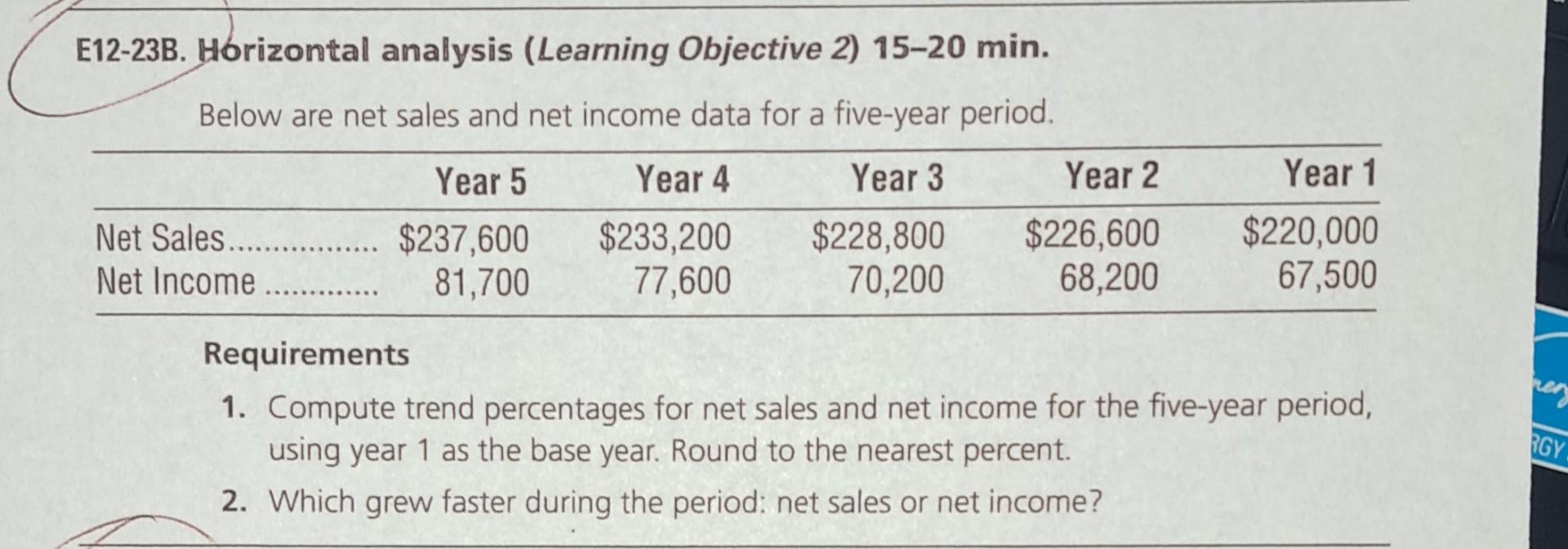  E12-23B. Horizontal analysis (Learning Objective 2) 15-20 min. Below are net