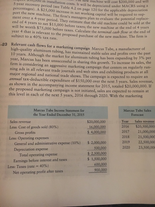  0,000 in installation he hew machine will cost $200,000 and will