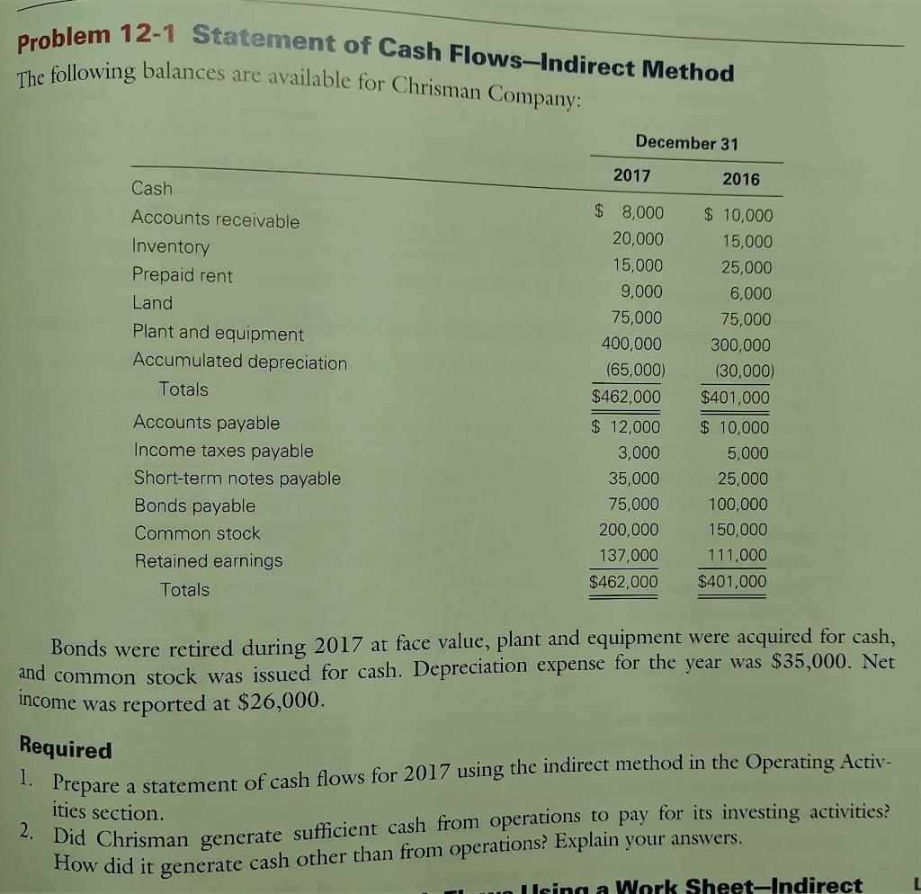Help me solve this problem 21-1 Problem 12-1 Statement of Cash Flows-Indirect