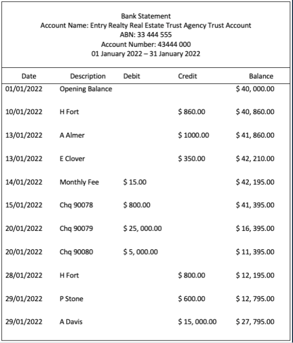  Item 25 of 25 There are three errors on the below