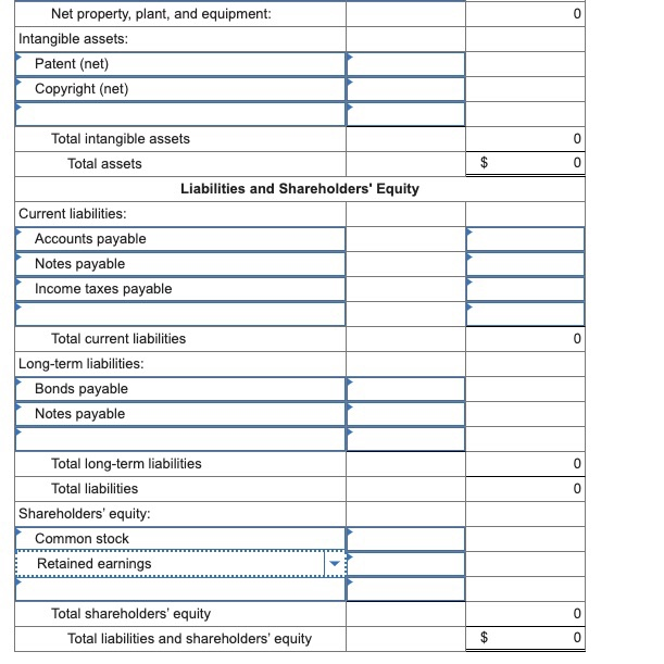 assets Current liabilities Long-term liabilities Shareholders' equity Total liabilities and shareholders' equity