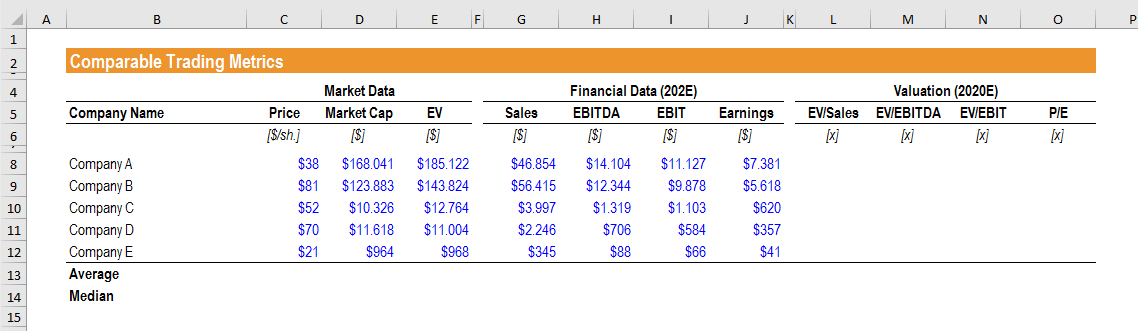 Fiscal Year-End Days Per Year 01.01.2020 31.12.2020 365 Current Capitalization Cash-on-Hand PP&E