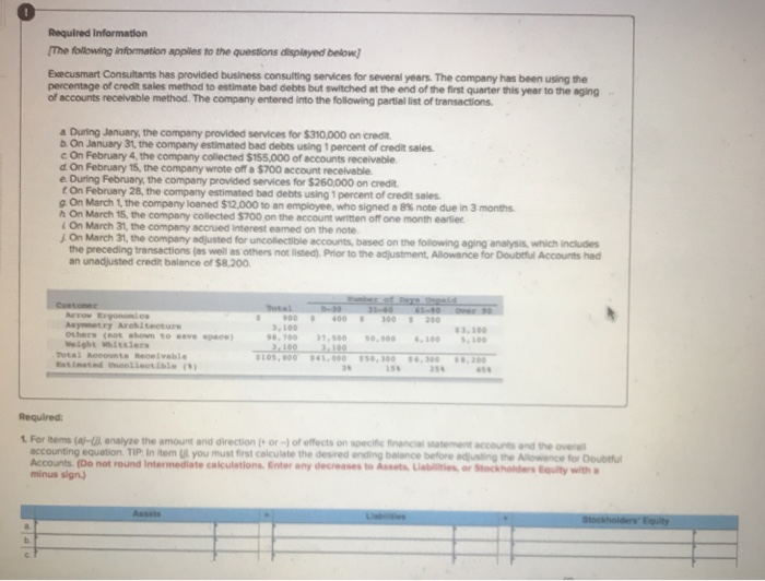  Execusmart Consultants has provided business consulting services for several years. The