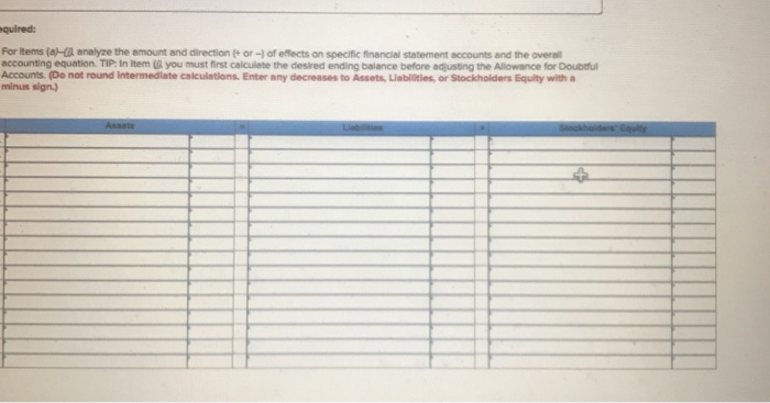 company has been using the percentage of credit sales method to estimate