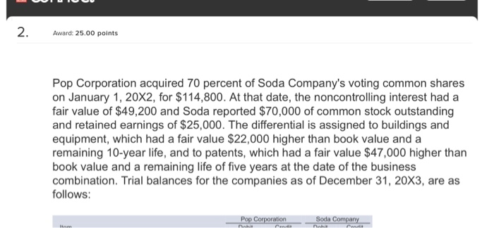 NA of Soda Company 2 Amortization expense 9,400 Depreciation expense 2.200 Income