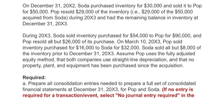Buildings and equipment 22,000 Patents 28,200 Accumulated depreciation 4,400 Income from Soda