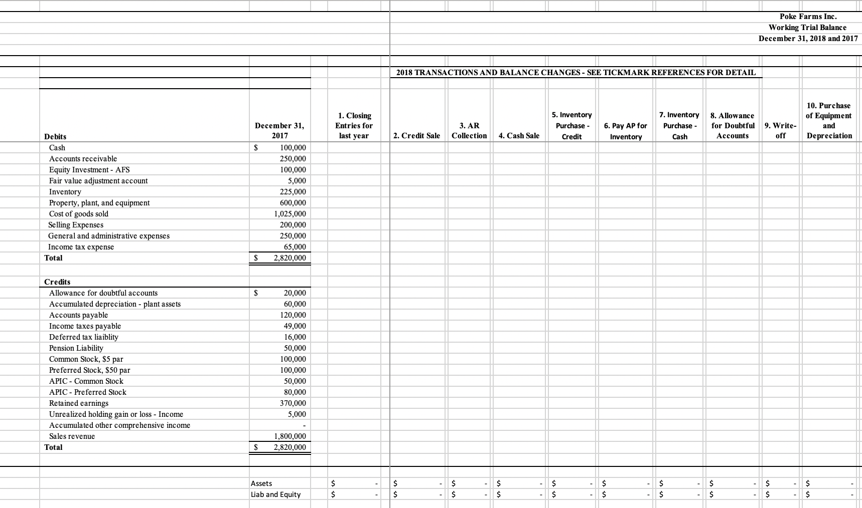 loss - income into Accumulated other comprehensive income. 2. During 2018, Poke