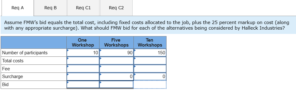 by noted experts on various business and life-skill topics, such as sales