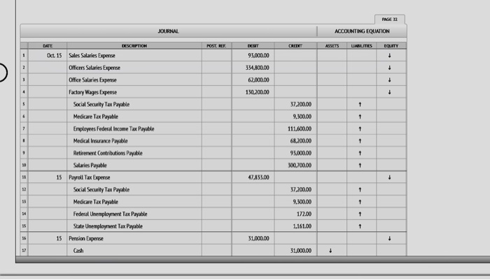 and complete the unfinished tasks as soon as possible. Your tasks on