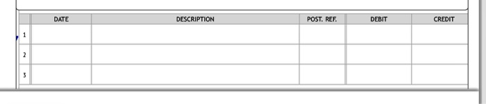 made by your predecessor. 2. Compute the relevant amounts for the company's