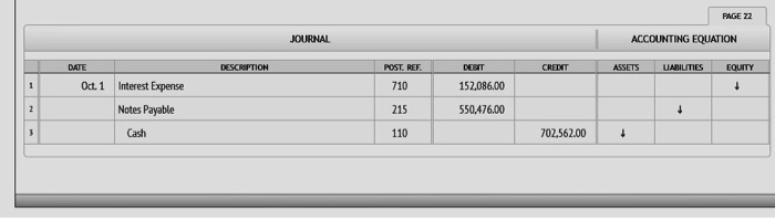short-term note payable and determine whether your predecessor's journal entries are correct.