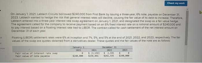 please help Check my work On January 1, 2021, Labtech Circuits borrowed
