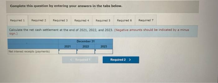 December 31 2023. Labtech wanted to hedge the risk that general interest