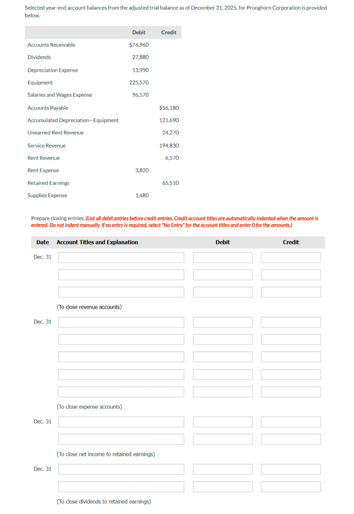 Selected year-end account balances from the adjusted trial balance as of December