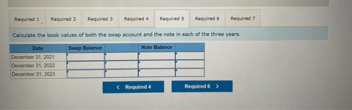 journal entries during 2021 to record the issuance of the note, interest,