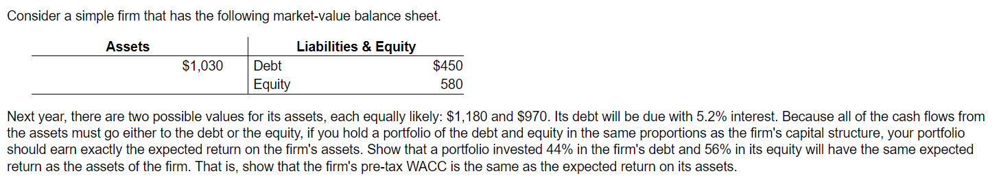 you very much Question 6: Use the accompanying data to estimate the