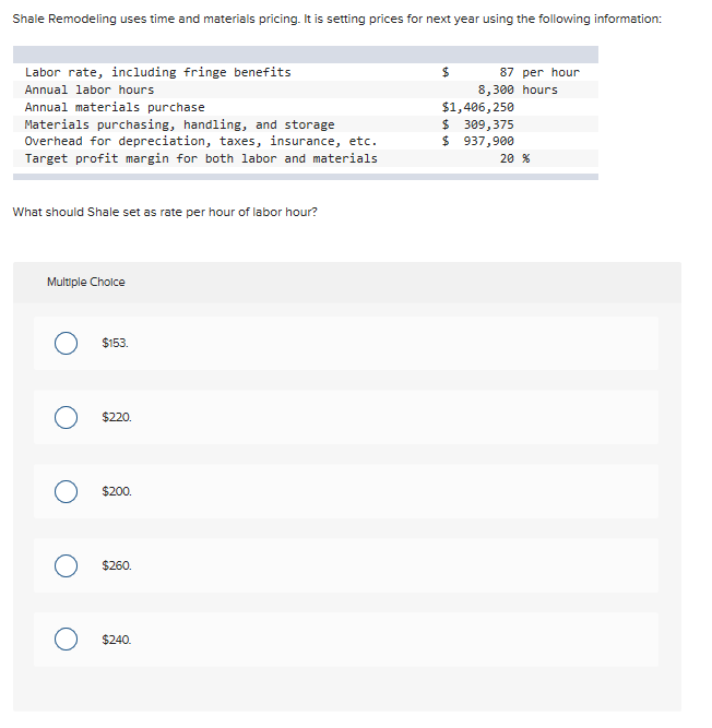 Shale Remodeling uses time and materials pricing. It is setting prices