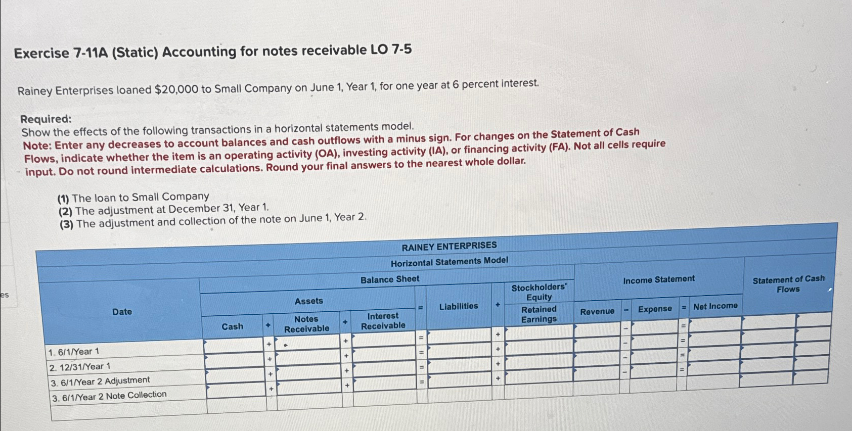  Exercise 7-11A (Static) Accounting for notes receivable LO 7-5 Rainey Enterprises