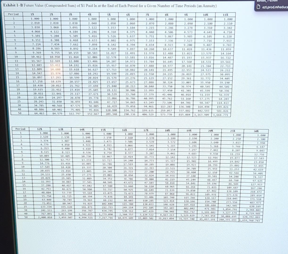 Received at the End of a Given Number of Time Periods Suppose