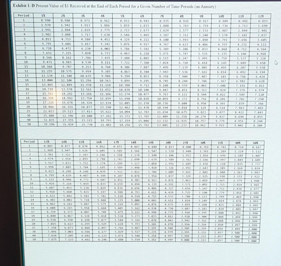 policy (dividends will be used to build up the cash value of