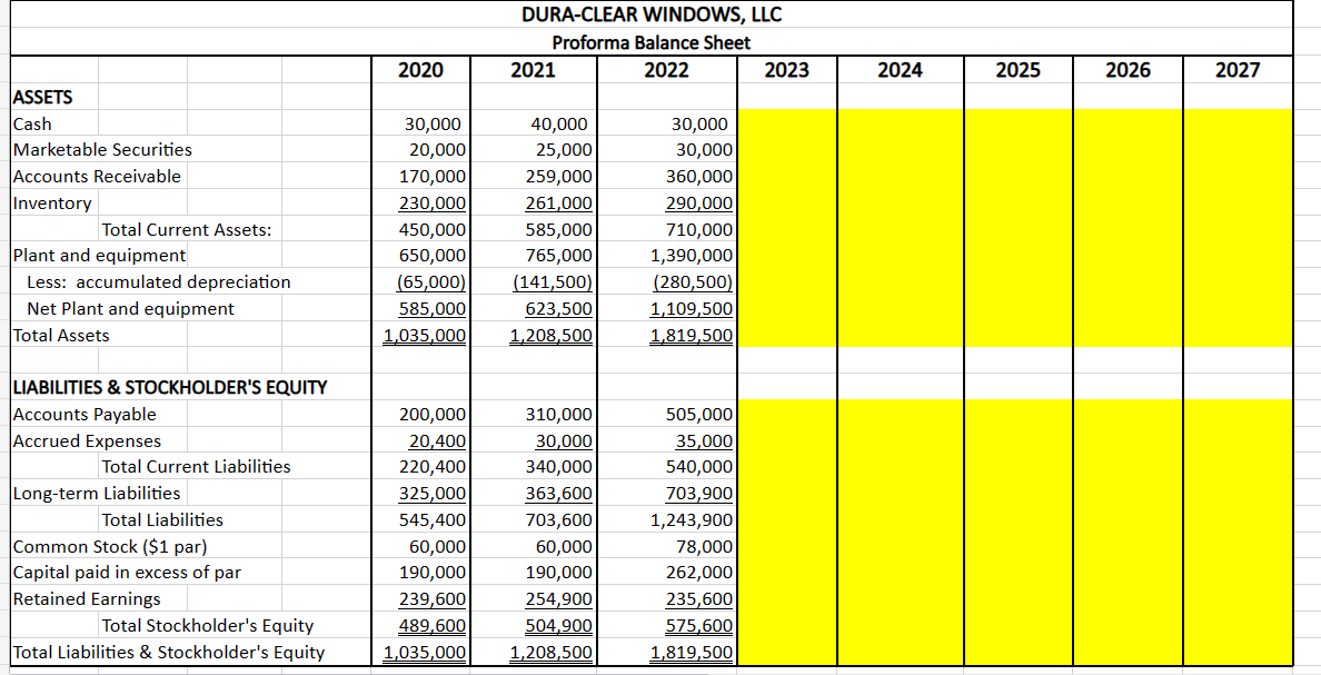 $1,000,000 in funding you requested in exchange for 25% ownership of your