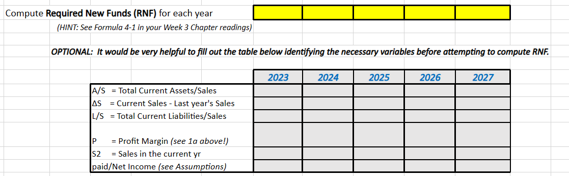 your shark funding has been received, 2) new capital investments have been