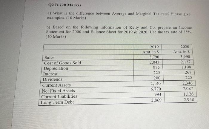 Please give examples. (10 Marks) b) Based on the following information of