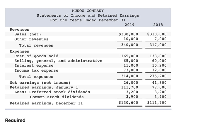 Exi 10 Balance Sheets As of Decenber 31 2019 2018 Assets Current