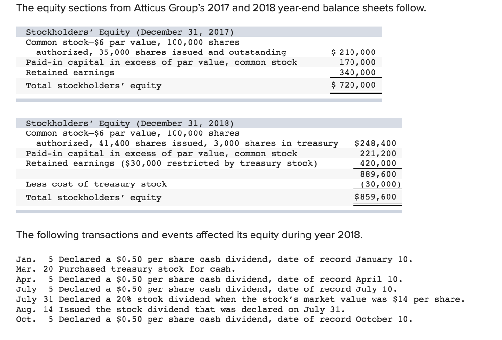  The equity sections from Atticus Group's 2017 and 2018 year-end balance