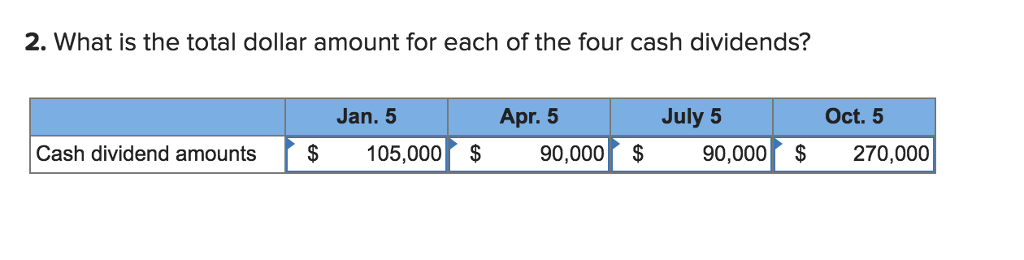 shares authorized, 35,000 shares issued and outstanding Paid-in capital in excess of