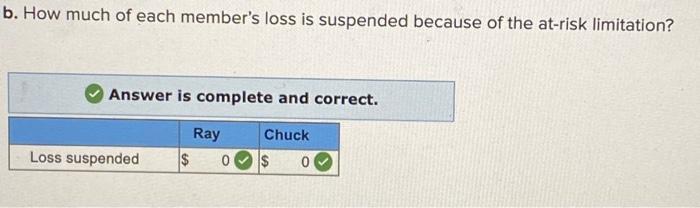 to the questions displayed below) Ray and Chuck own 50 percent capital