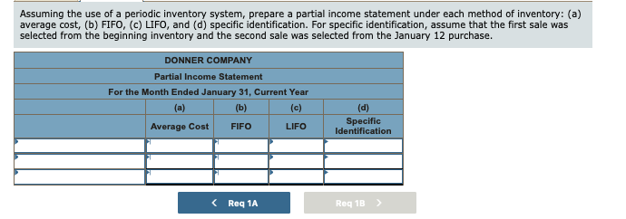 the records of Donner Company showed the following for a particular item