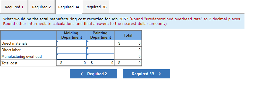 sells to retailers. The company uses a job-order costing system in which