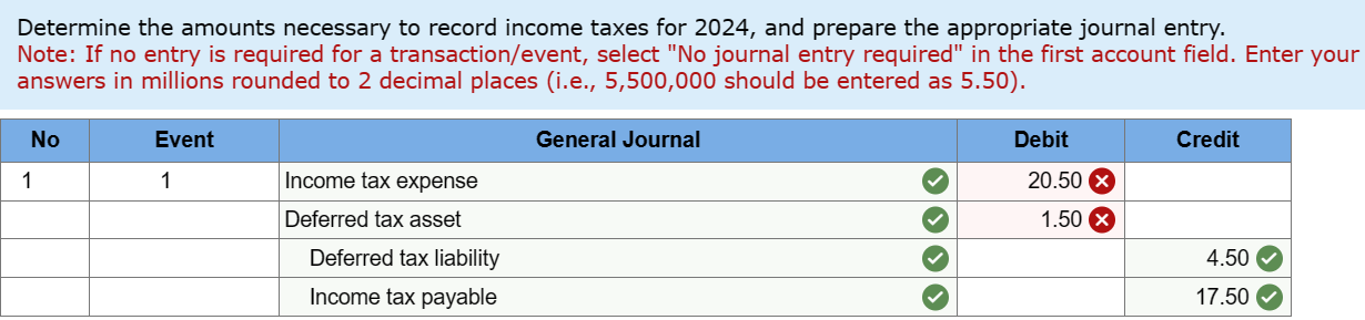 Problem 16-7 (Algo) Multiple differences; calculate taxable income; balance sheet classification; financial