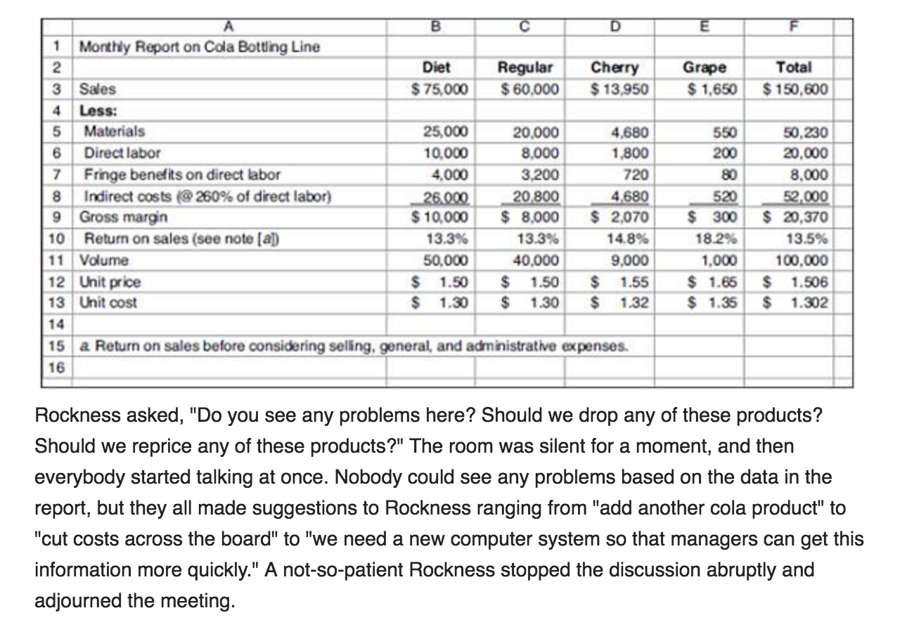 Recompute the unit costs for each of the cola products: Diet, Regular,
