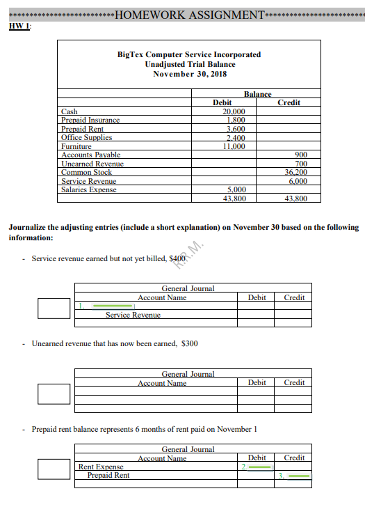  Accounting HW 1: Journalize the adjusting entries (include a short explanation)